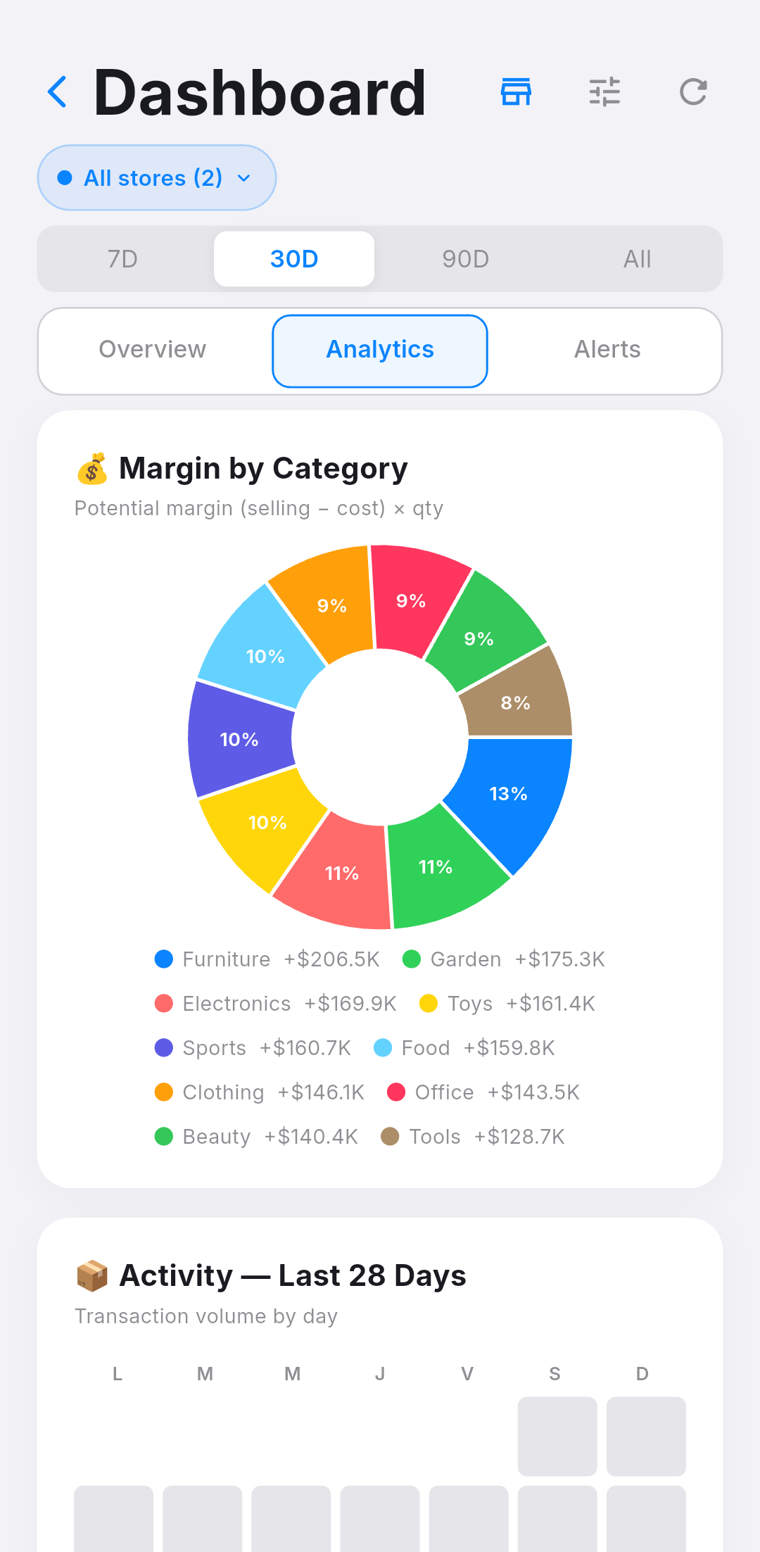 Pikly dashboard screen